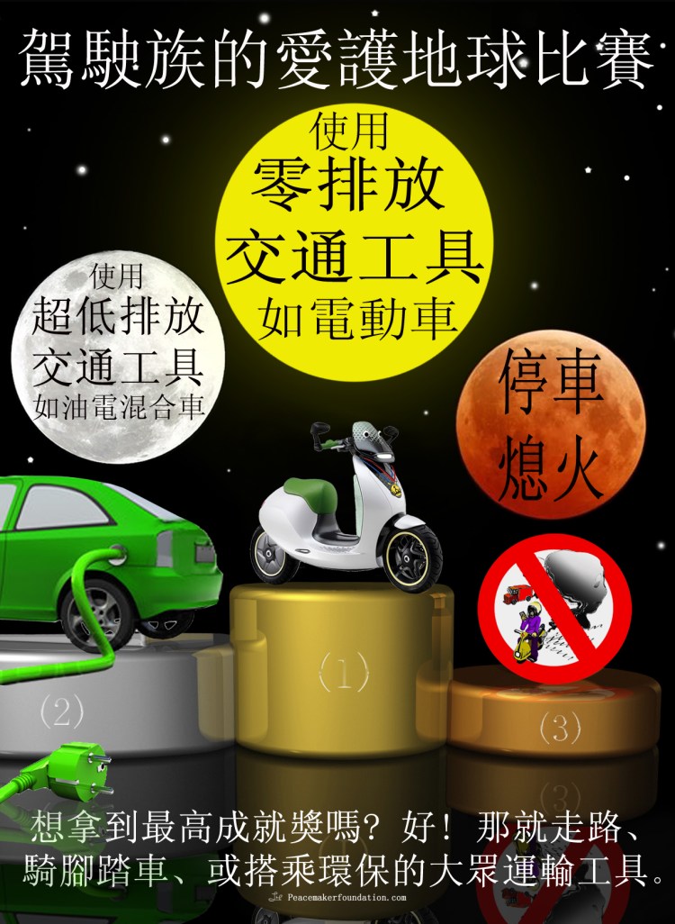 Save the Earth Competition, Electric vehicles, electric scooters, hybrid vehicles, low emission vehicles, don’t idle, public transport