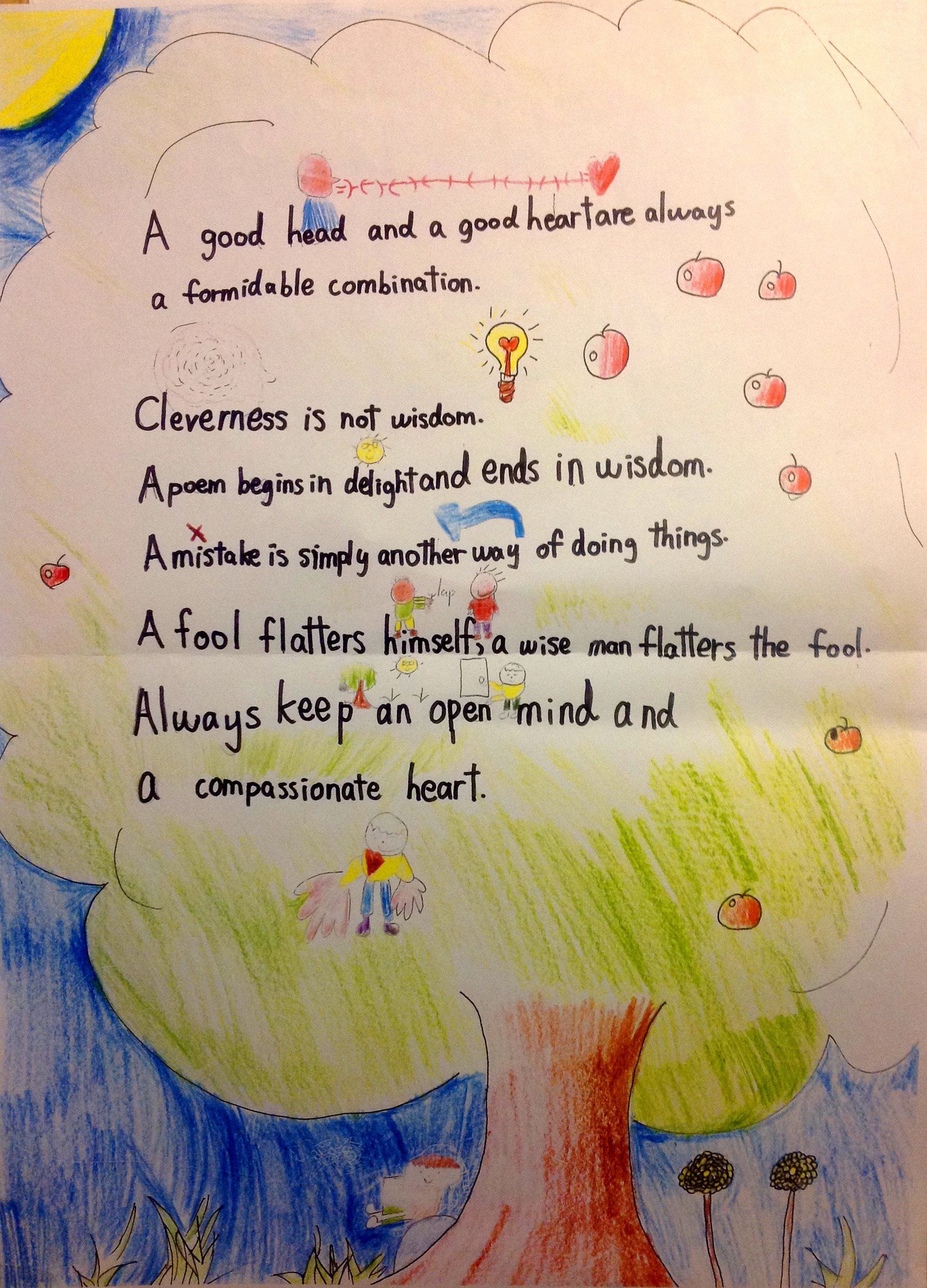 Tree of Wisdom Poster