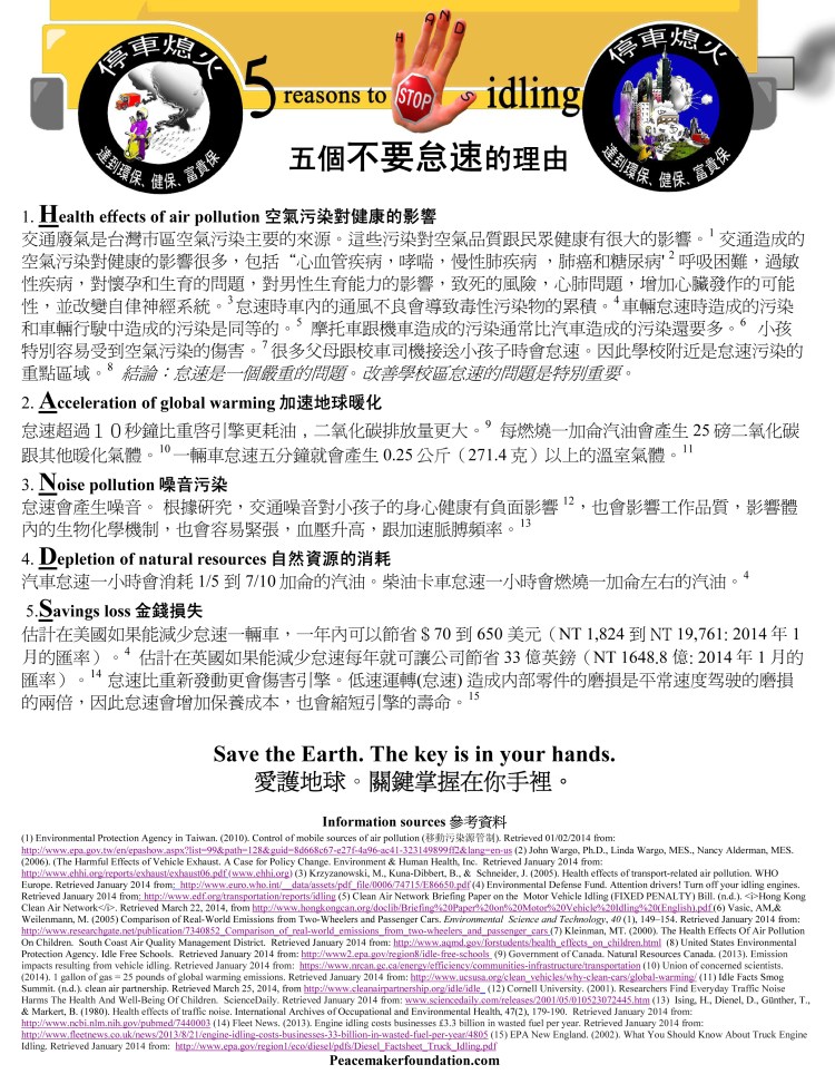 保護小孩子的健康 