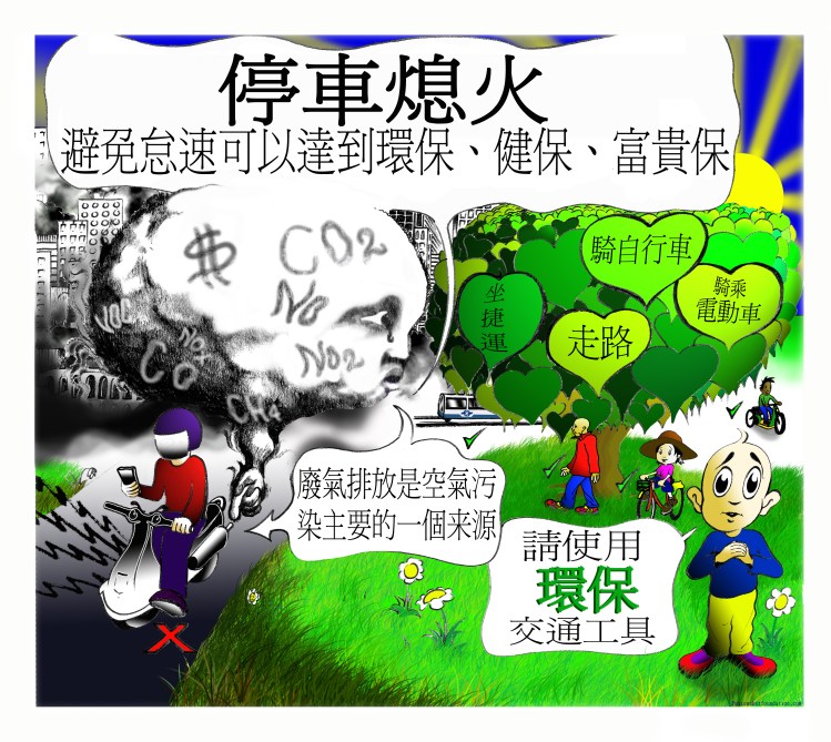 '停車熄火'+'環保交通' 海報, 避免怠速引擎