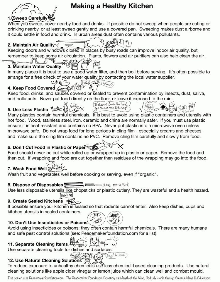 Making a Healthy Kitchen, health advice, good practice for restaurants, cafes, and kitchens