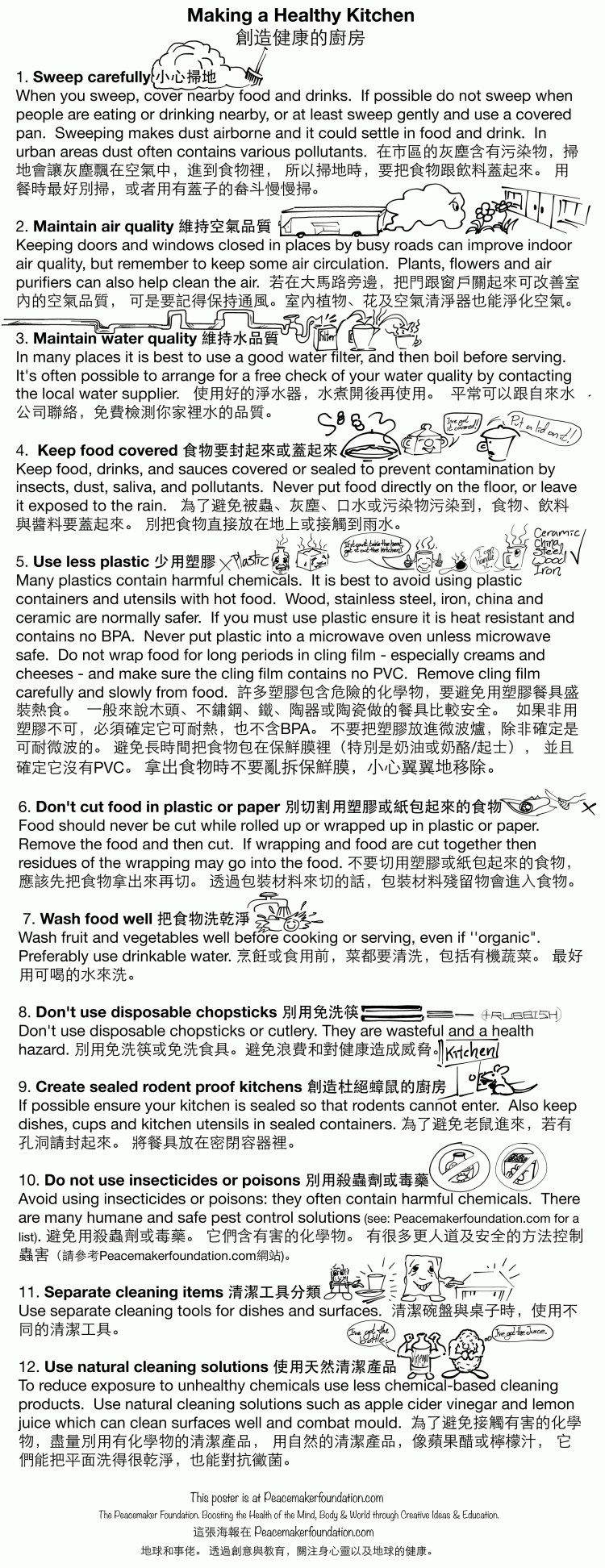 Making a Healthy Kitchen, health advice on how to create a safe, and sanitary kitchen